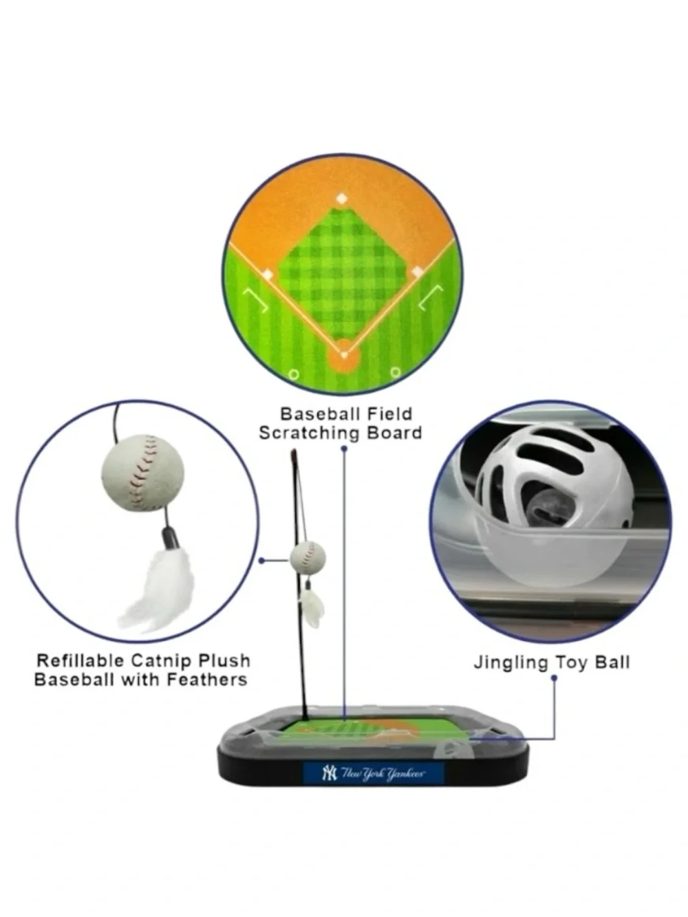Pets First MLB New York Yankees 5-in-1 Cat Scratcher Toy (NIB)